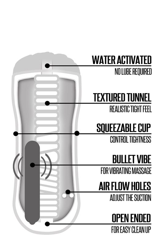 HAPPY ENDING VIBRATING SHOWER STROKER - selvsmørende Ass