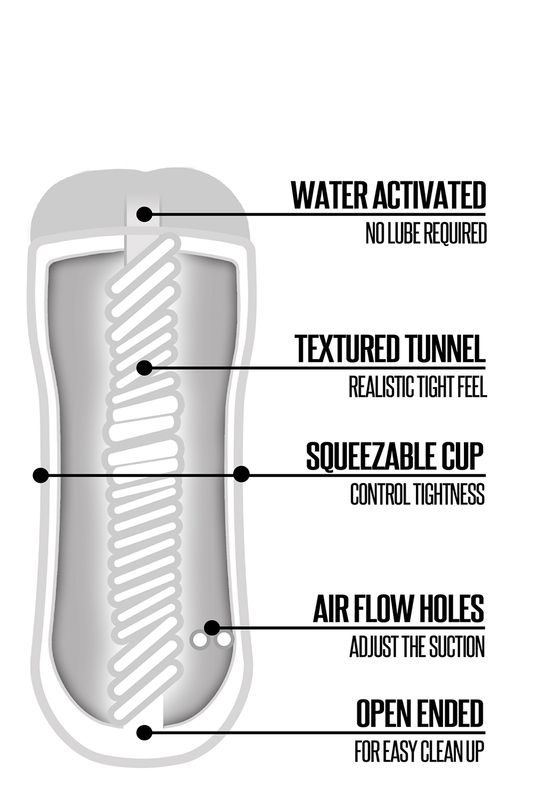 HAPPY ENDING SHOWER STROKER - Selvsmørende ASS