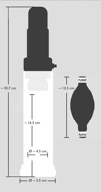 Hovedbilde Vibrerende multipumpe og onanihjelpemiddel